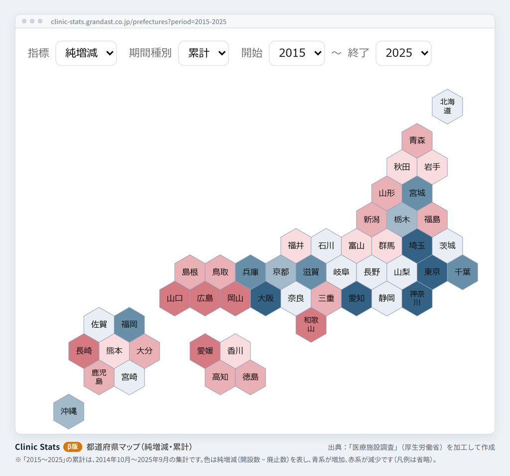 Clinic Stats の都道府県マップ（純増減・累計の表示例）。画面の「2015〜2025」は、2014 年 10 月〜2025 年 9 月の集計です（画像では凡例を省略しています）。出典：「医療施設調査」（厚生労働省）を加工して作成